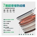 WBKN - Blue Diamond Ceramic 304 Stainless Steel Whirlwind Pattern Egg Tray Egg Roll Cooker (No Lid)