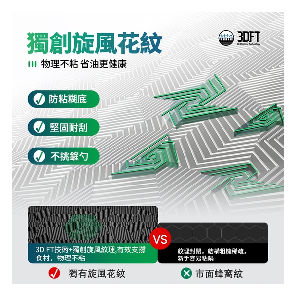 WBKN - Blue Diamond Ceramic 304 Stainless Steel Whirlwind Pattern Korean Stone Pot Set (G-Cover) 16CM+22CM