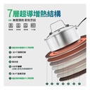 WBKN - Blue Diamond Ceramic 304 Stainless Steel Whirlwind Pattern Milk Cooker (G-Lid) Single Handle Without Side Eyes 18CM + WBKN 304 Stainless Steel Steamer 18CM