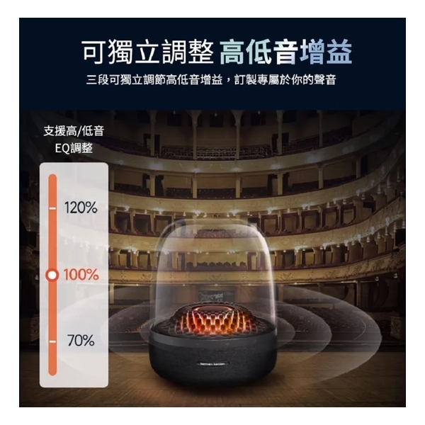 Harman Kardon Aura Studio 4