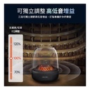 Harman Kardon Aura Studio 4