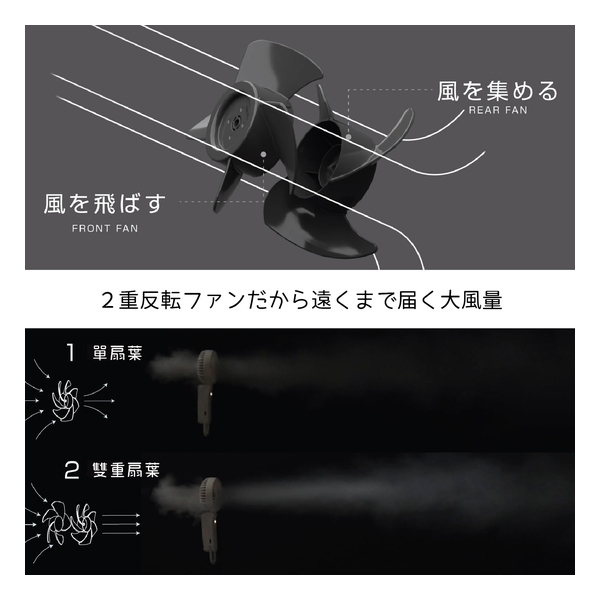 Rhythm - Silky Wind Mobile 3.2 USB Wireless Portable Folding Handheld Fan