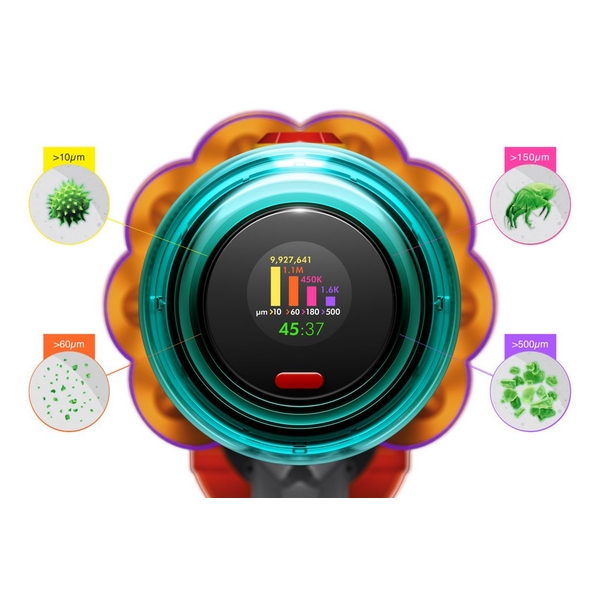 Dyson V12 Detect Slim™ Fluffy 無線吸塵機 | 全機密封HEPA過濾系統 V12