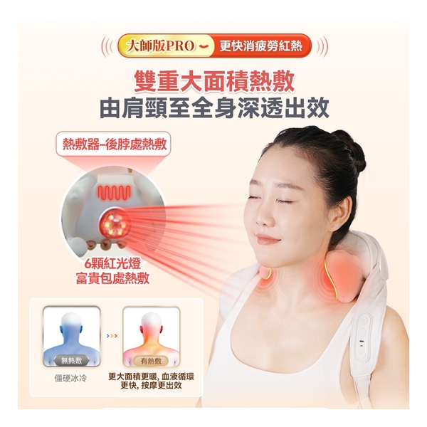 Comforbot 大師版PRO 4D+揉捏捶按熱敷舒通肌勞筋膜深層放鬆按摩器