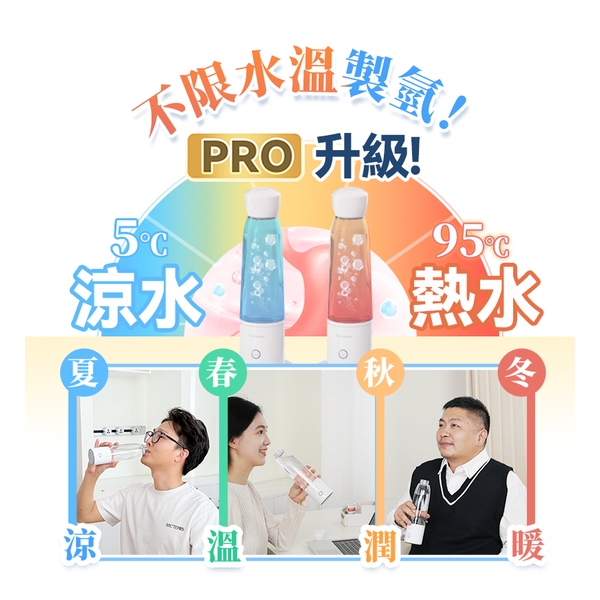 日本Yohome 加強智製富氫抗氧化排毒無線自由充飲辦公養生健康杯 PRO