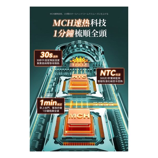 日本JUJY PlasmaCare護髮雙效等離子充插兩用速熱防燙百變造型無線直髮梳