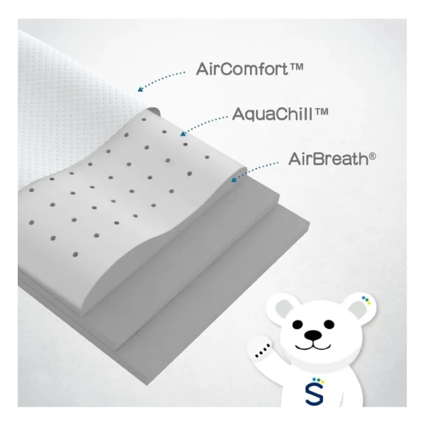 Sinomax AIRCHILL 3°C Cooling Children's Adjustment Pillow