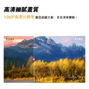 SmartVue SV-LED0215 LED Monitor