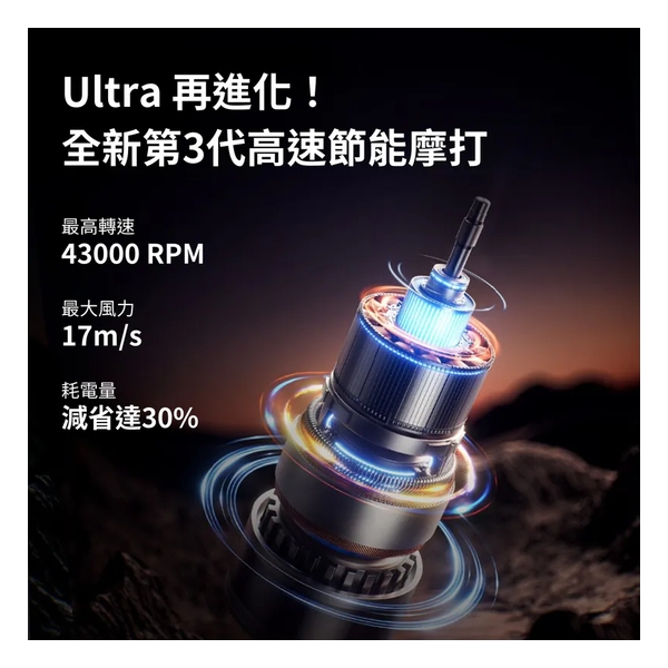 JisuLife - 【Premium】High Speed Handheld Fan Ultra2