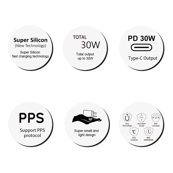 inno3C i-30DF Super Silicon PD 30W Dual Port Fast Charger