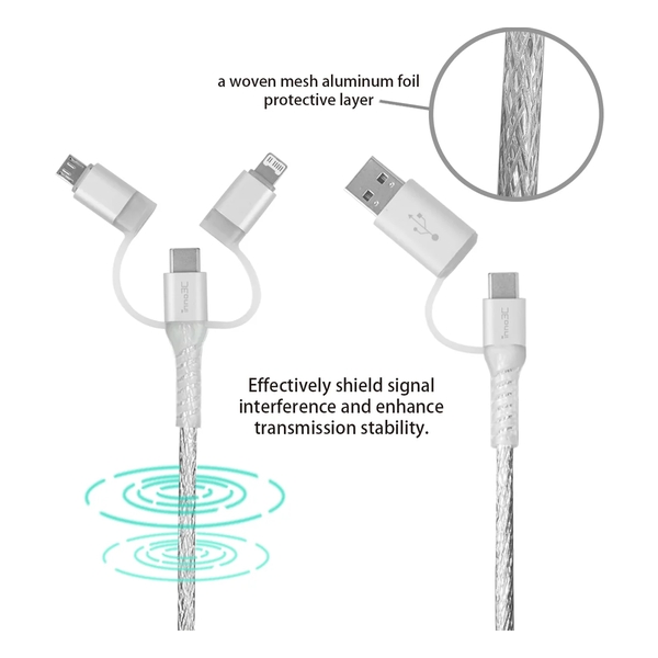 inno3C i-FT120 GaN 120W 4-Ports AC Socket Universal Travel Adaptor + inno3C i-5CS-12  5 in 1 Cable 1.2M + Honor Band 9
