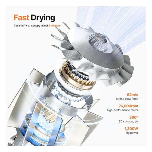 Neakasa F1 寵物吹風機