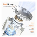 Neakasa F1 寵物吹風機