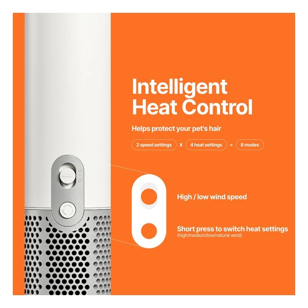 Neakasa F1 寵物吹風機