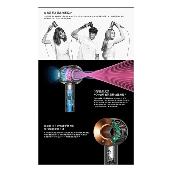 Dyson Supersonic™ HD15 Hair Dryer - Vinca Blue/Rosé