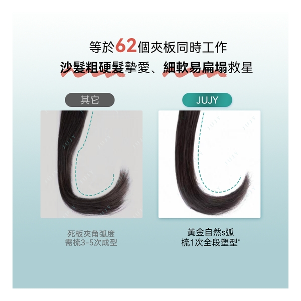 日本JUJY 無線迷你折疊隨時劉海髮尾快速造型NCT恆溫速熱便攜隨身造型梳