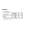 Miracle Plant Deep Sleep Natural Perfume - For EVERY BODY (30 ml)