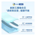 日本DEAR.MIN 雲感多重軟芯柔托緩壓Peace柔眠枕