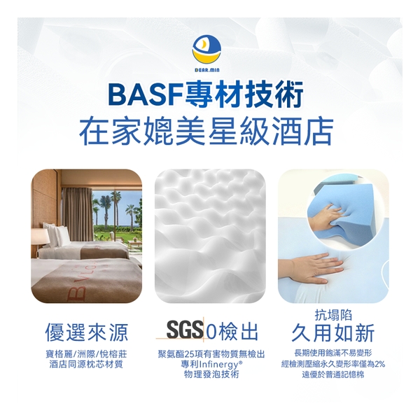 日本DEAR.MIN 雲感多重軟芯柔托緩壓Peace柔眠枕