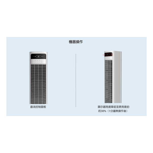 Sunpentown water-cooled fan SFM308