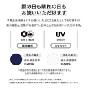 WPC Basic Folding UMBRELLA CS001-001-002 BK 58CM WPP107-CS001