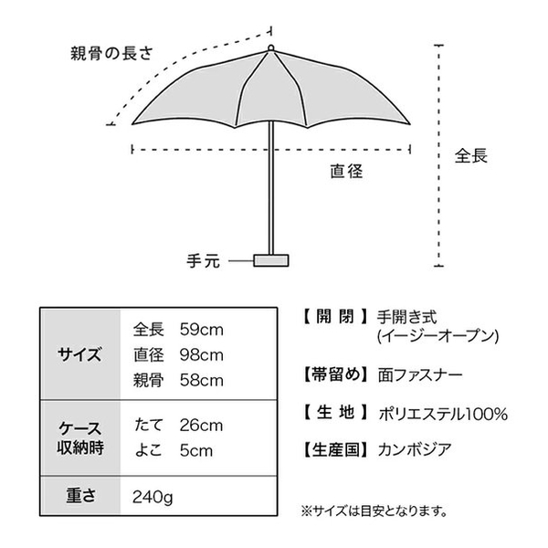 WPC Basic Folding UMBRELLA CS001-001-002 BK 58CM WPP107-CS001