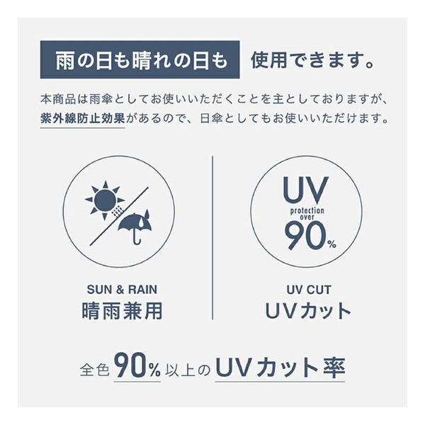 WPC Basic Folding UMBRELLA CS008-001-002 BK 61CM WPP108-CS008-BK