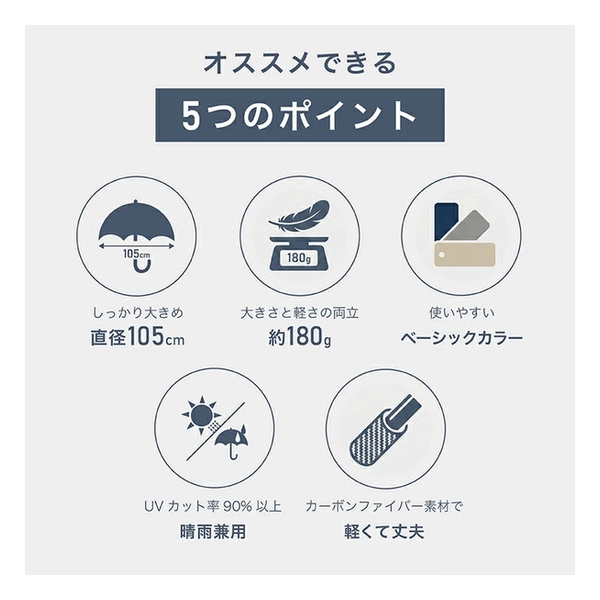 WPC Basic Folding UMBRELLA CS008-001-002 BK 61CM WPP108-CS008-BK