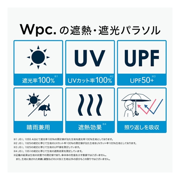 WPC mini UMBRELLA 801-18355-102  48CM WPP096-18355