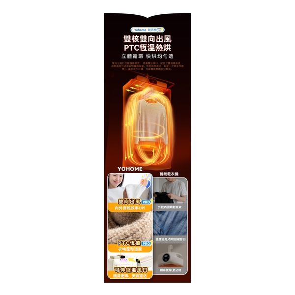 日本Yohome MiniFold雙出風速乾雙模護衣可視窗低噪免安裝可移動烘乾機 PRO 2.0