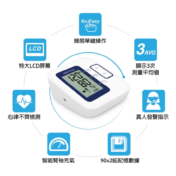 Heal Force - Blood Pressure Monitor B07