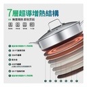 WBKN - Phantom Generation Blue Diamond Pot-3D Cyclone Pattern Stainless Steel Short Stock Pot 28cm
