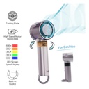 inno3C i-F7 Speedy Cooling Handy Fan