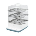 Gemini 16升 3層電子蒸籠 GFS16WH