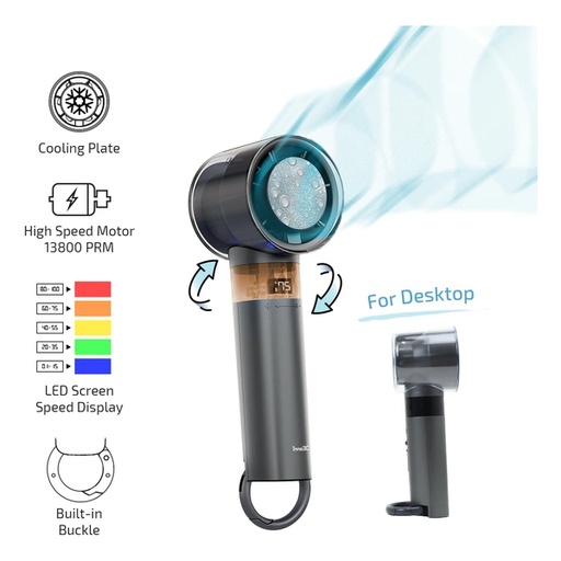 inno3C i-F7 Speedy Cooling Handy Fan