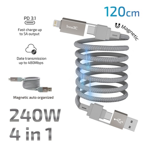 [049F8143] inno3C 240W 四合一磁吸收納線 120cm i-4M240-12-GY